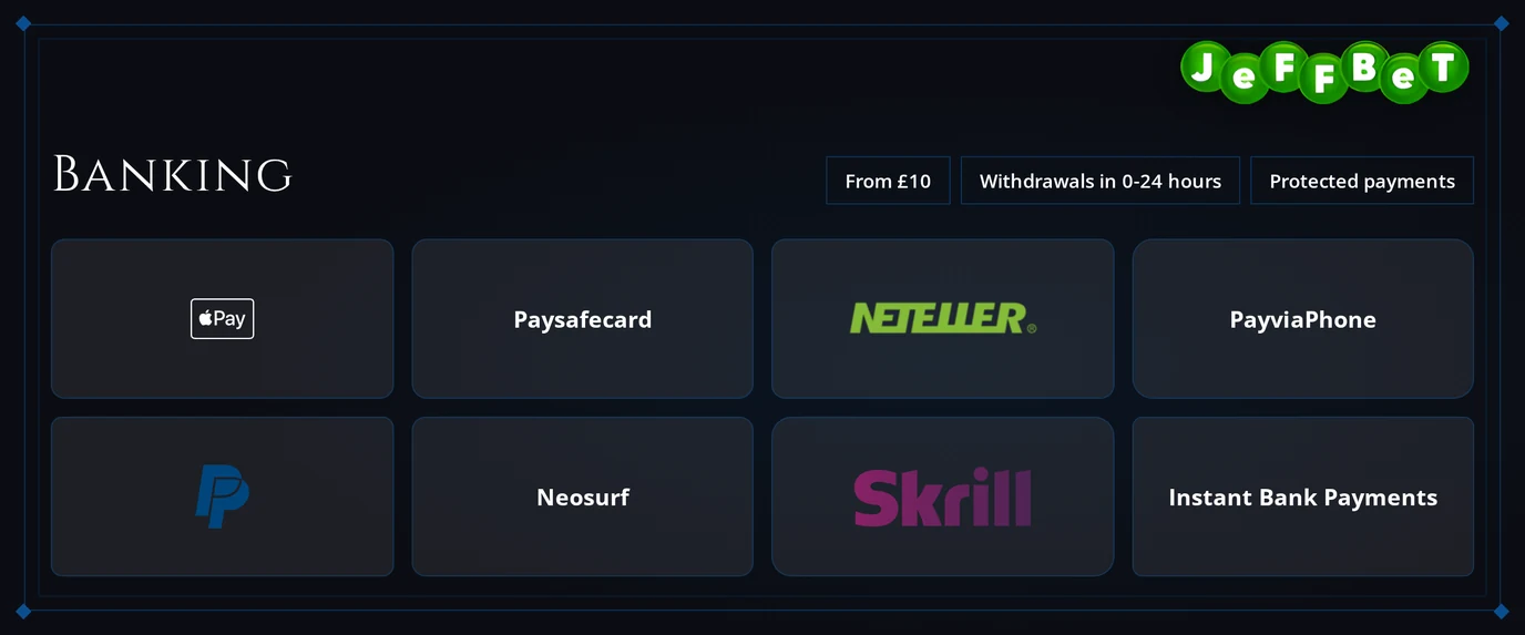 Browse payment options