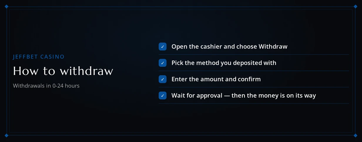 Withdraw in a few steps