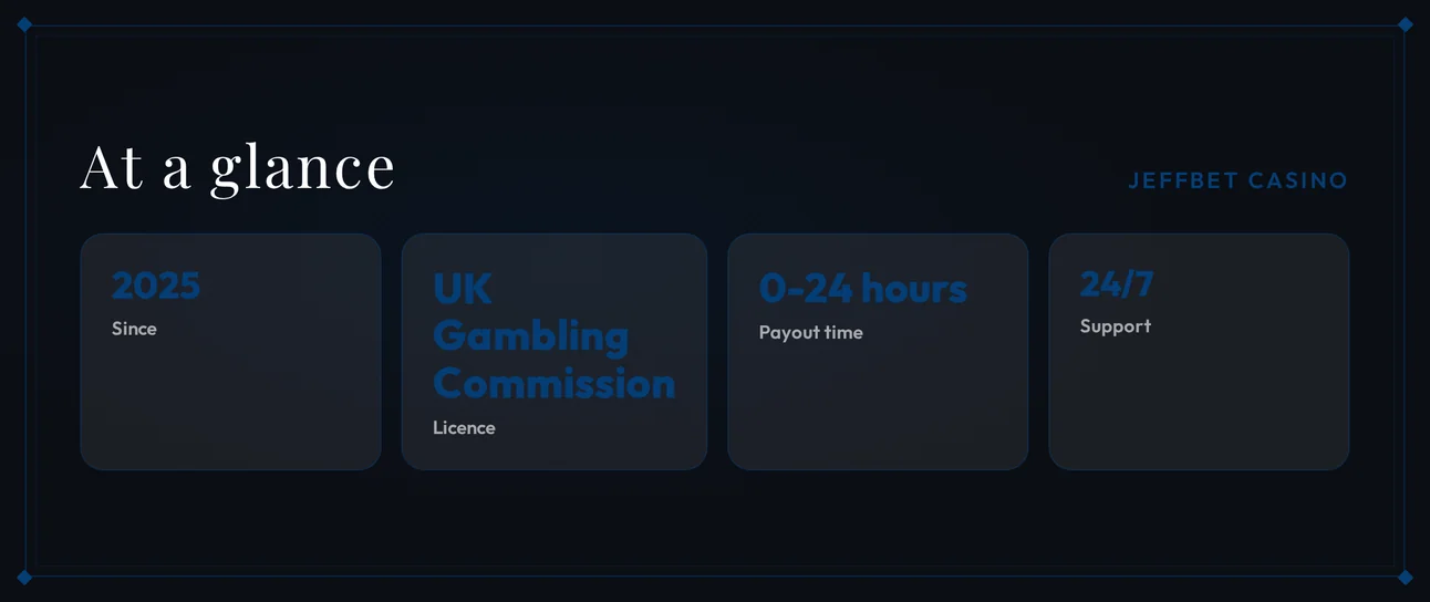 Check the key facts