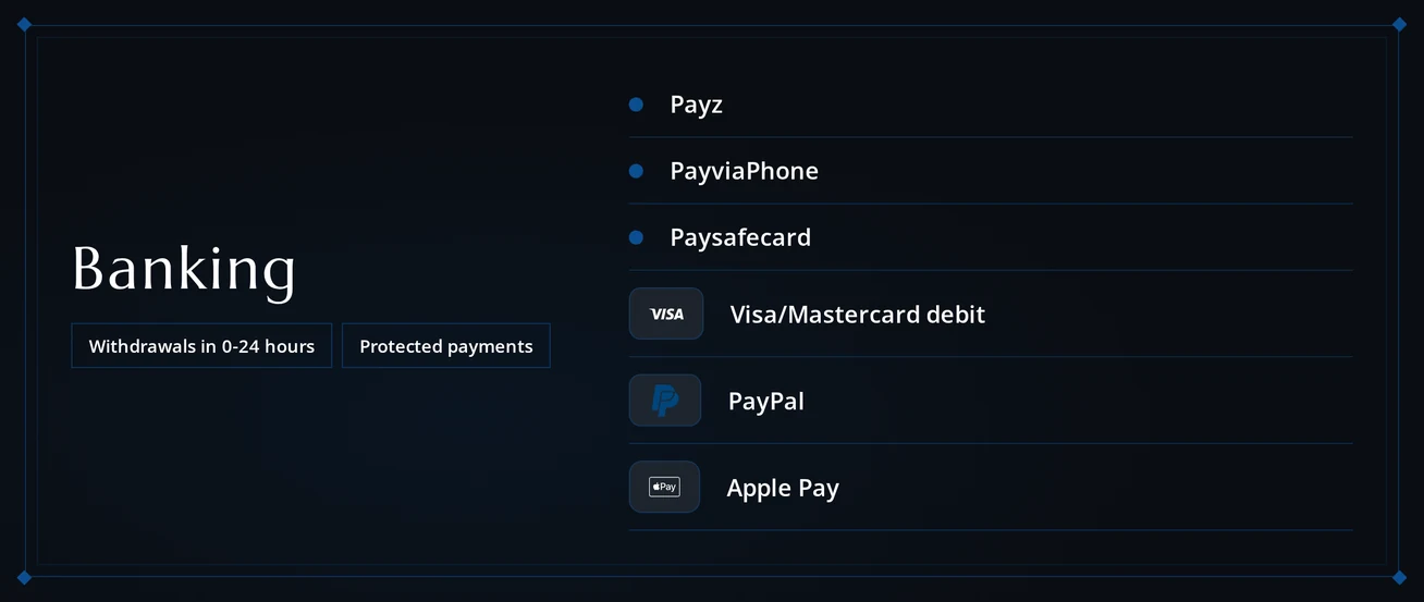 Deposit with cards and e-wallets