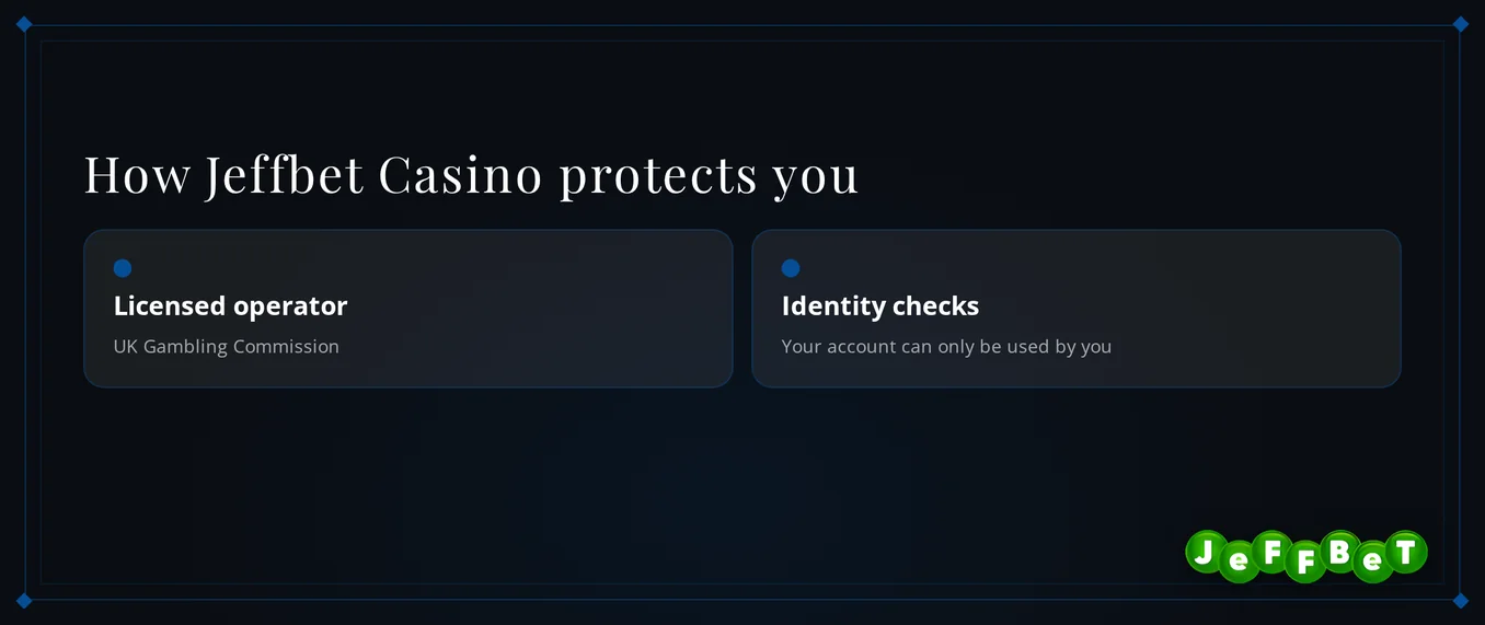 See how accounts stay protected